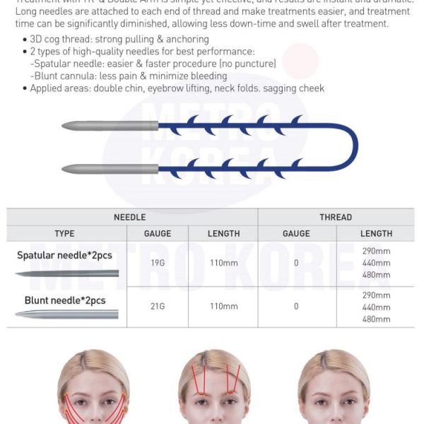 نخ لیفت TRQ - PDO-COG - Double Needle 19G-400 (بسته 1عددی)